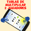 Tablasmultiplica