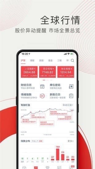 ţapp