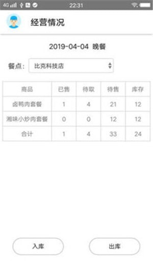 禾师傅供餐手机版 禾师傅供餐手机版
