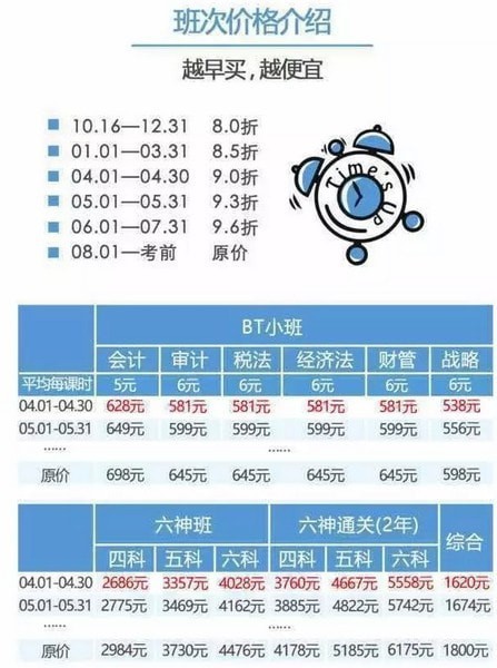 BT学院