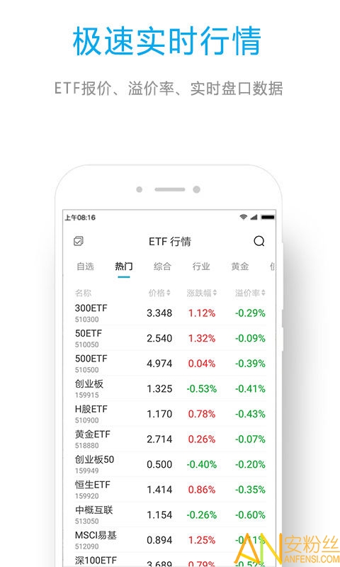 etfϱapp