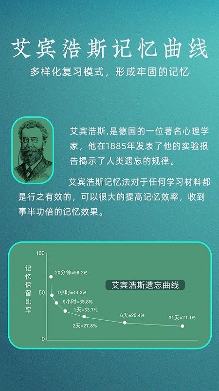 ѧapp