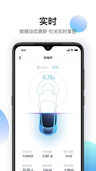 ͨapp