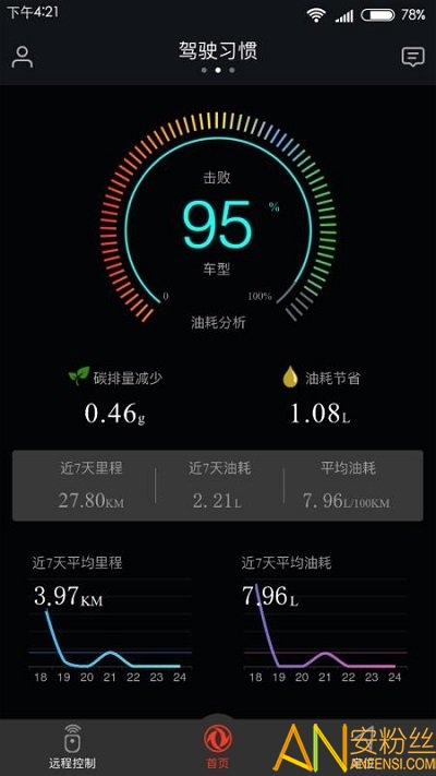 windlink°汾