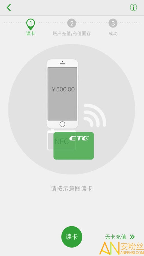 ͨ°app