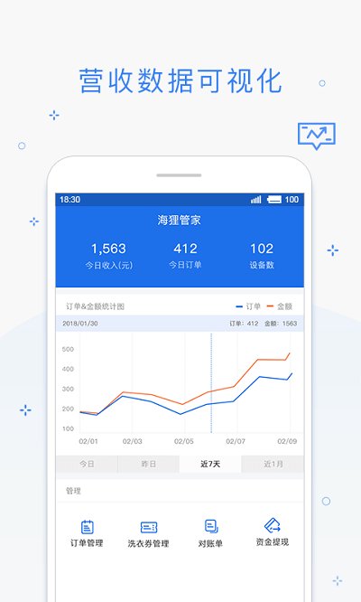 ܼapp
