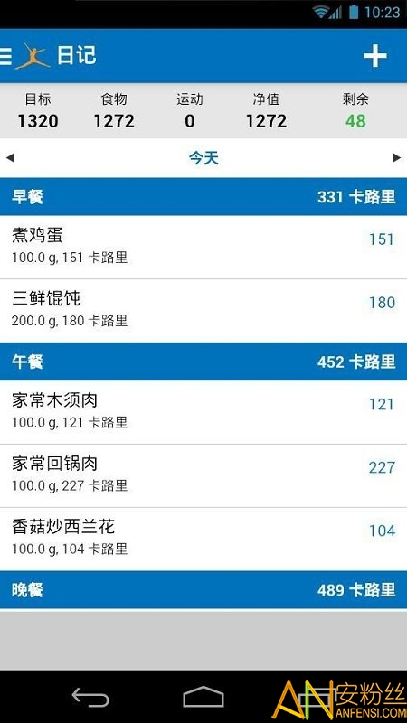 myfitnesspalʱapp