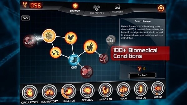 bio inc