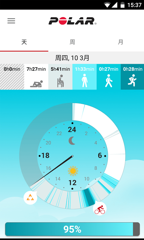 polarflowֻapp