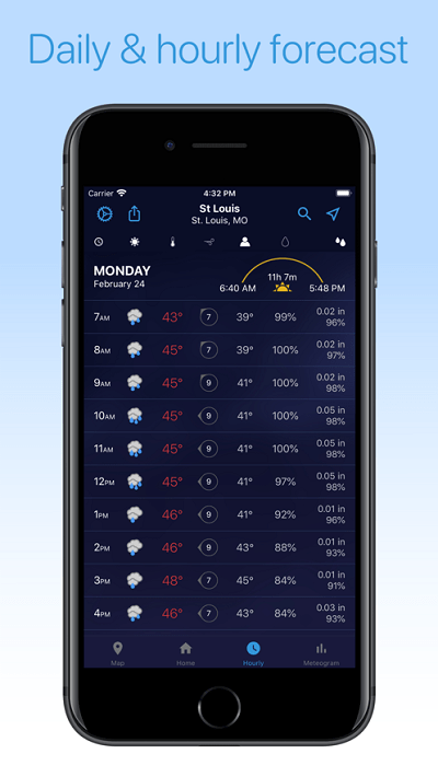 foreca weather app