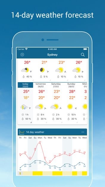 weather radar app