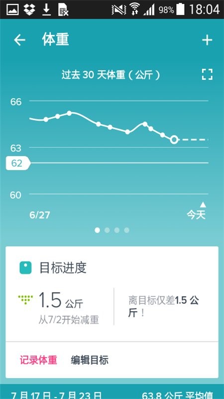 fitbit׿app