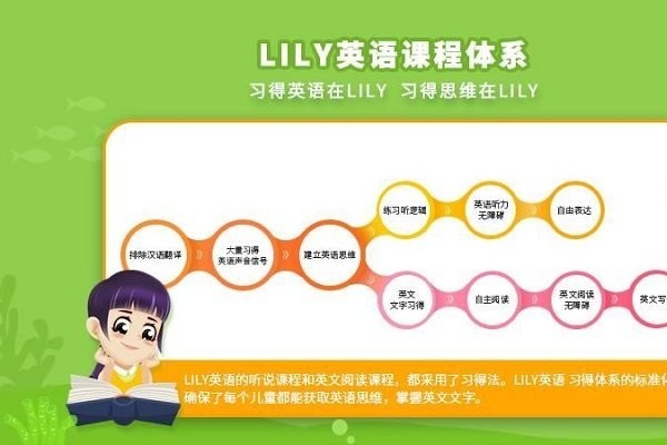 lilyapp