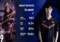 knightΪʲô������?knight�ƽ�����ʲô��?
