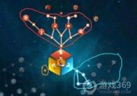 ������Ѳܲ��츳�ӵ��Ƽ�