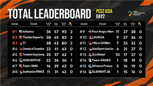 ������2021��������Ʒ�ʸ߱��ʣ�������Ԫս��ʱ��