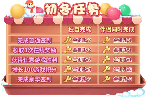 ����������������ѧԺ��ů���ڻ���ʽ���