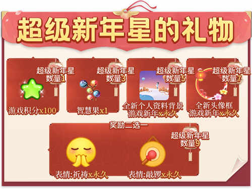 ϲӭ���꣡������ѧԺ����ʱ�1��8�վ�������